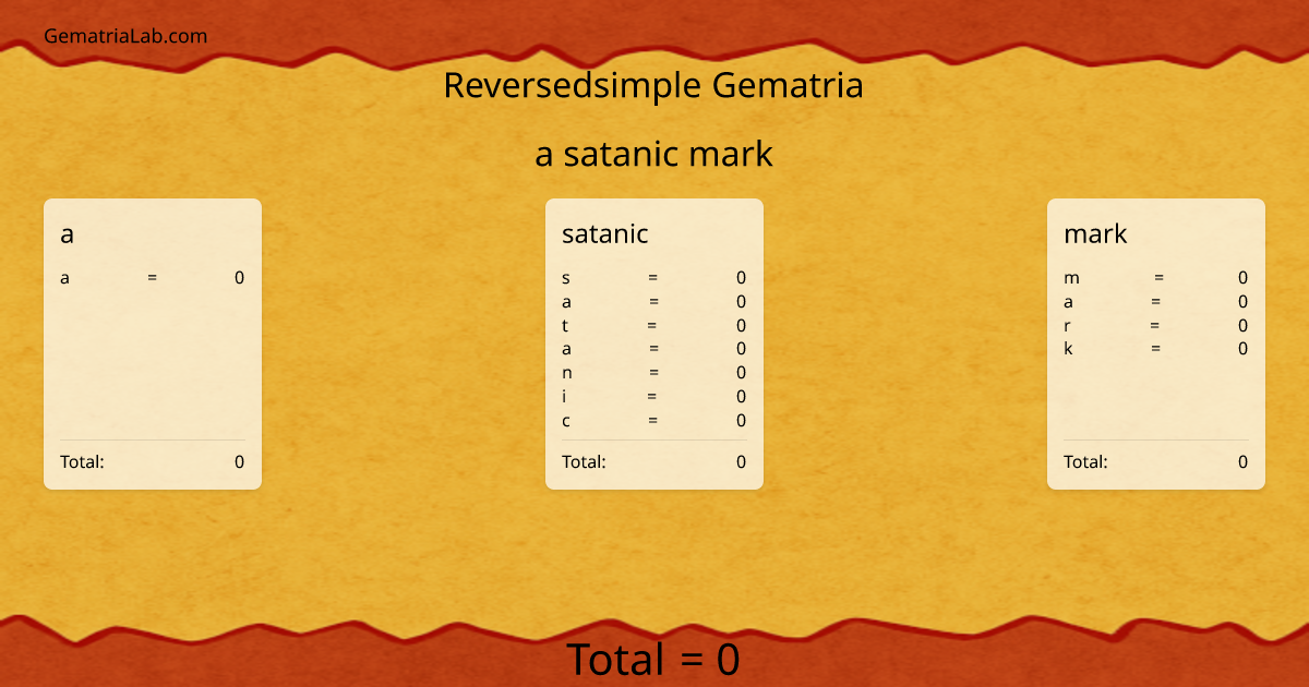 a satanic mark in reversedsimple Gematria